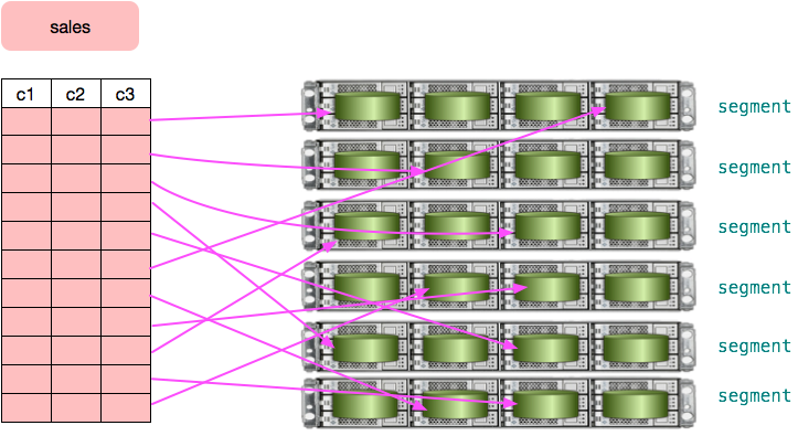 CENTER_PostgreSQL_Community